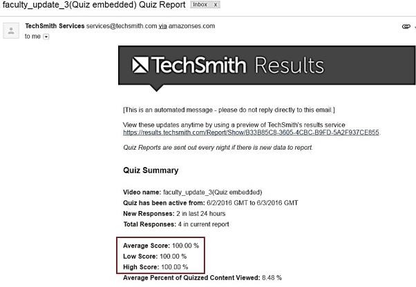 View Answers option after submitting the quiz