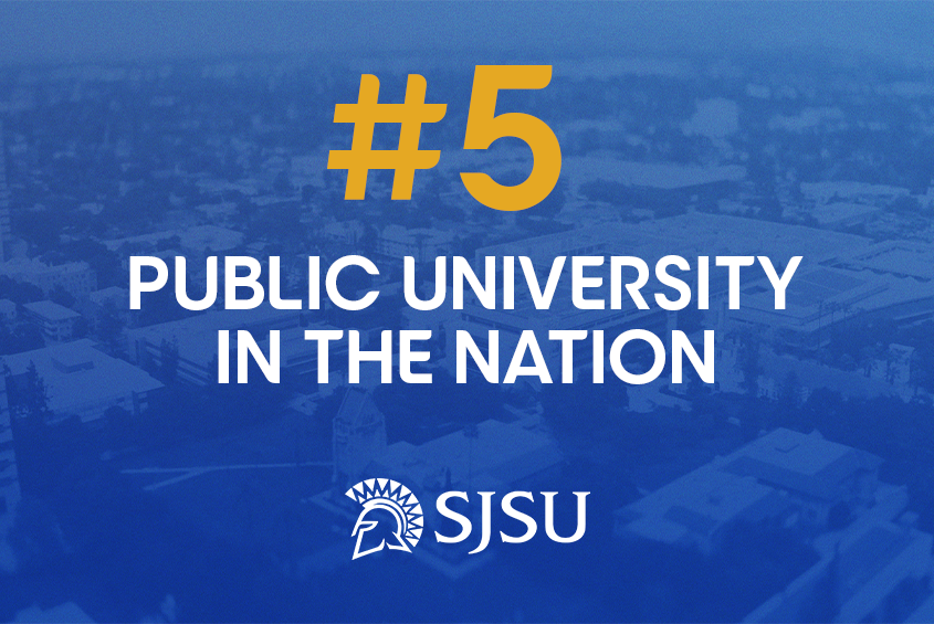 WSJ rankings